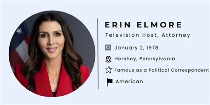 Erin Elmore Height, Weight, Net Worth, Age, Birthday, Wikipedia, Who, Nationality, Biography